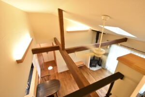 “２つの関係” 　天井/足元の温度差と風向きの関係